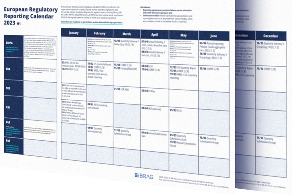 European Regulatory Reporting Calendar 2023